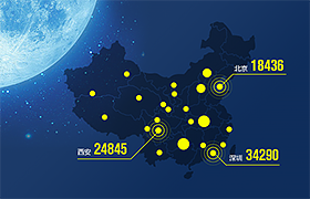环境资源数据平台